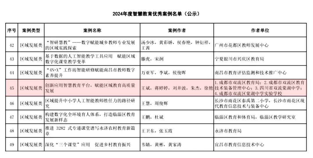 1721984085437444.png 区域发展类案例.png