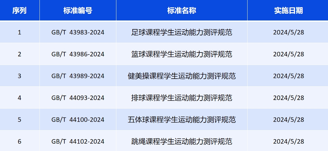 六项.png