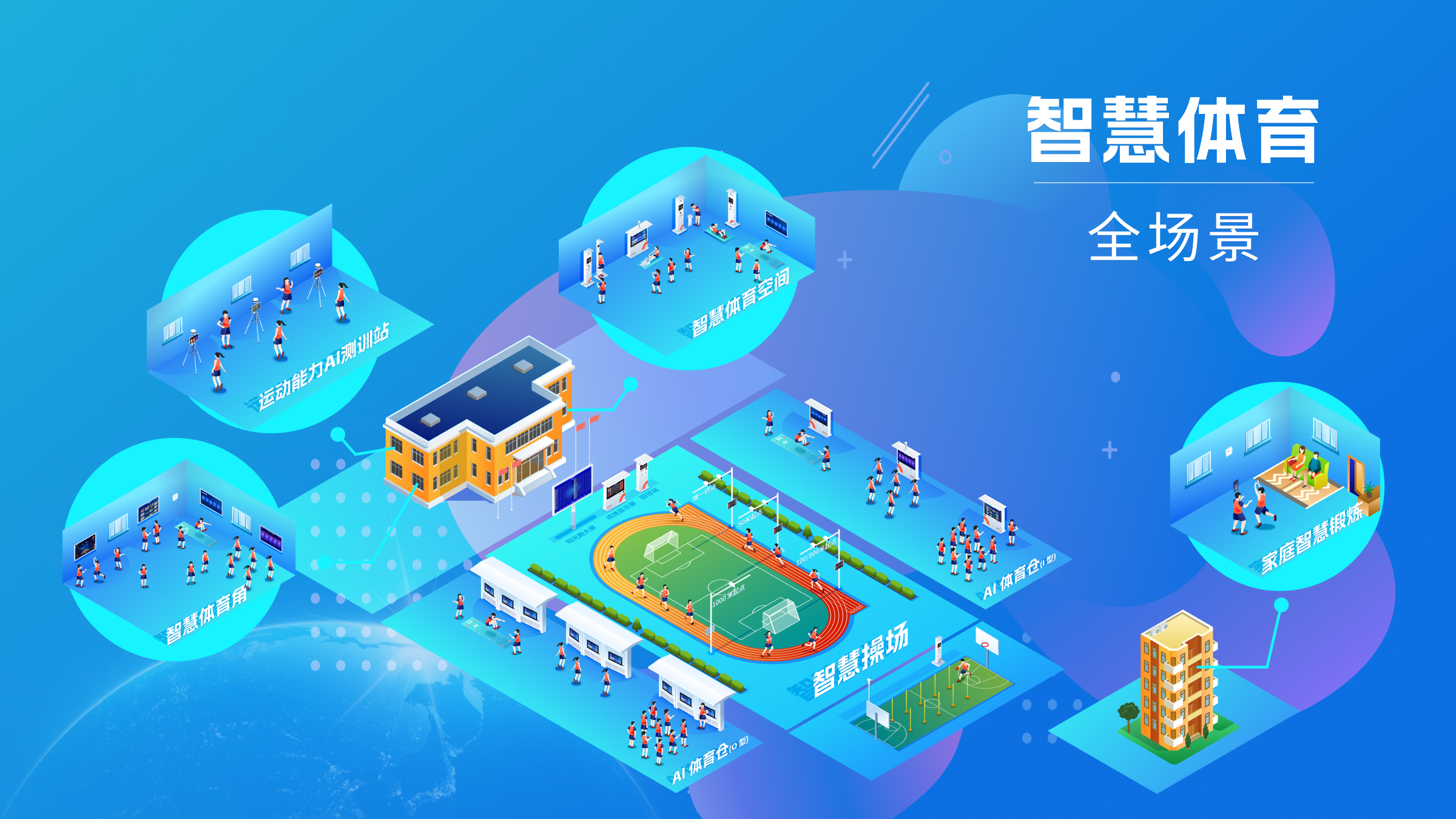 1751277573673088.png 体育教育全系列规划-示意图.png