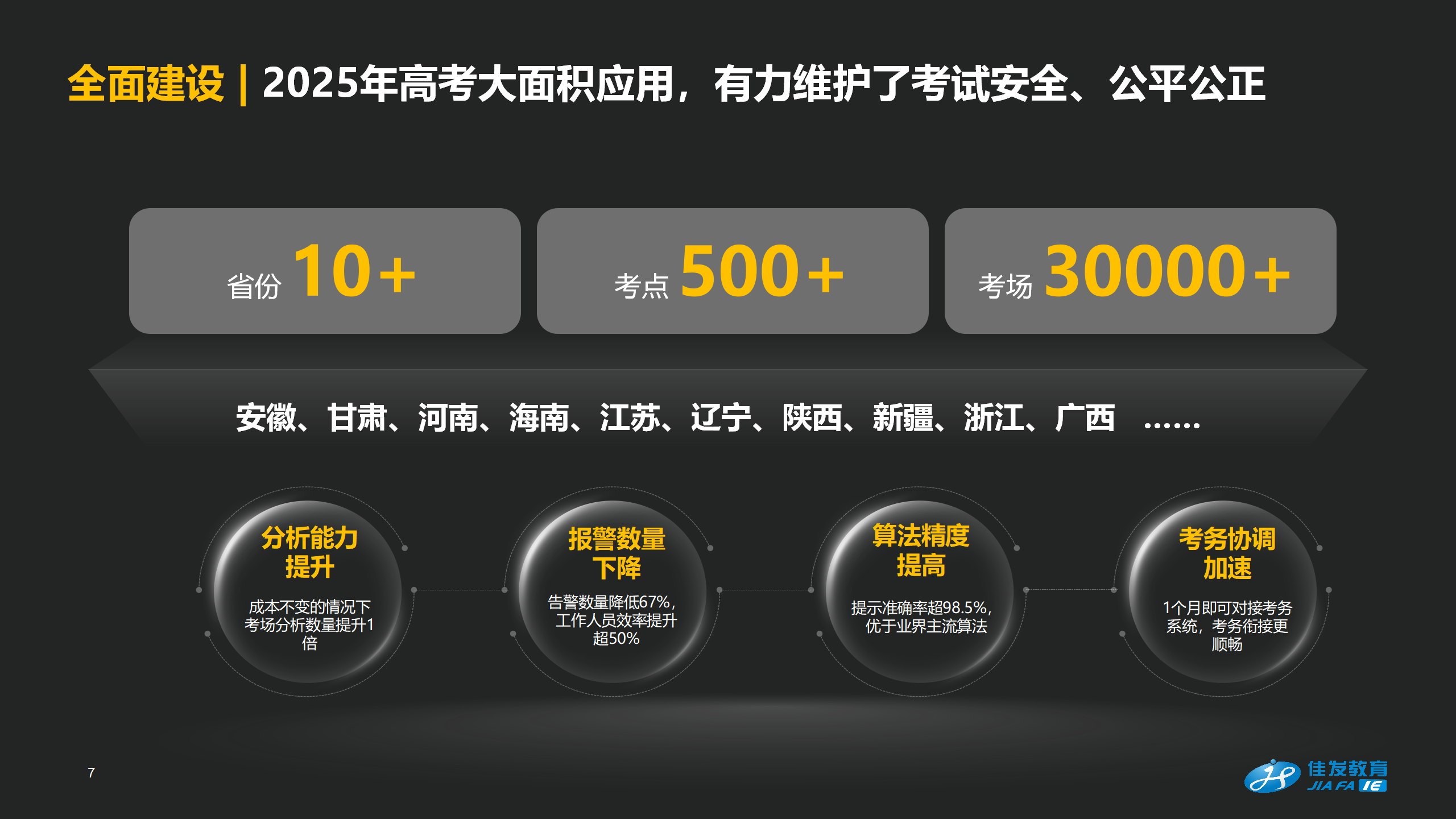 科场智能巡考，助力尺度化科场更智能、更高效_0903-1145_07.png