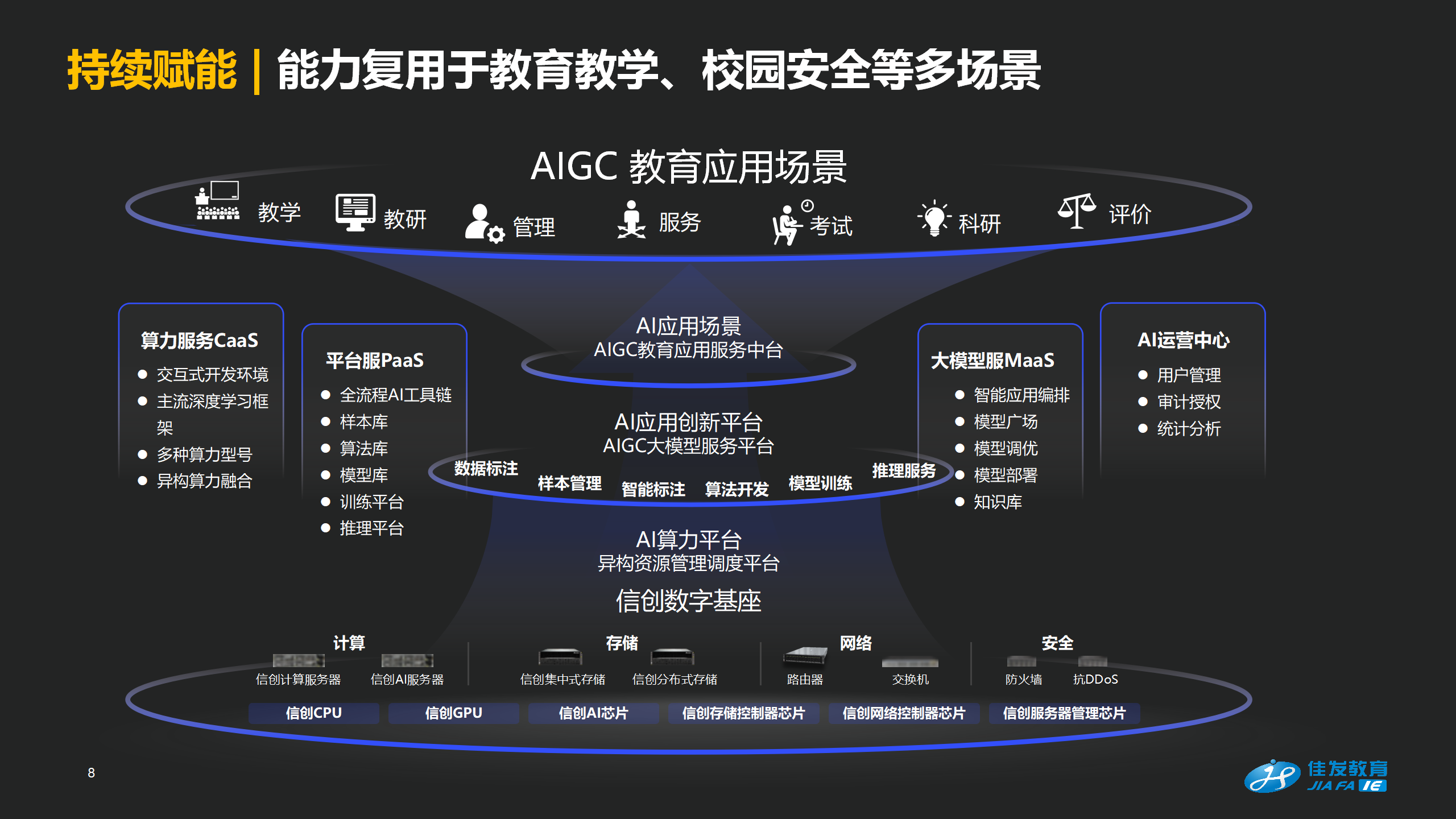 科场智能巡考，助力尺度化科场更智能、更高效_0903-1145_08.png